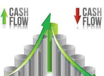 CASH FLOW MANAGEMENT